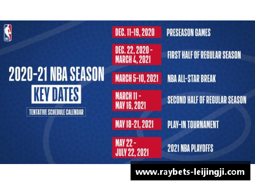 2017年NBA常规赛完整赛程及关键赛事回顾