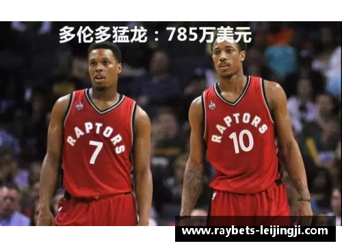 NBA球队年薪排行榜：哪支球队支付最高薪水？