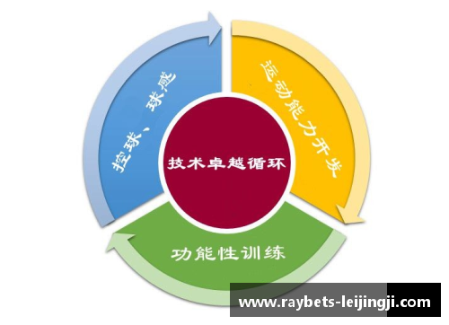 瑞士球员体能提升策略：科学训练与营养管理的全面探讨