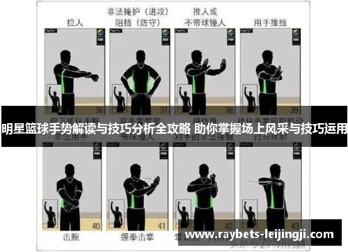 明星篮球手势解读与技巧分析全攻略 助你掌握场上风采与技巧运用